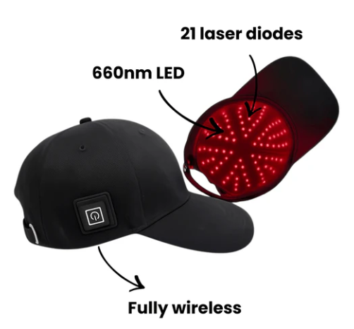 LumoRoot Hat